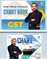CMA Final IDT Chart Book Set by CA Vishal Bhattad