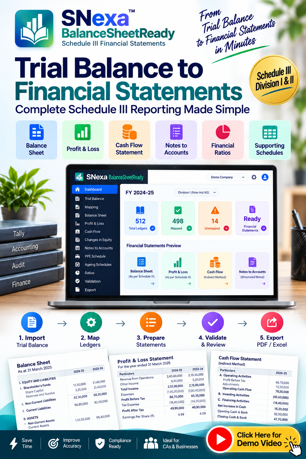 Promotional graphic for SNexa BalanceSheetReady Trial Balance to Financial Statements template, showing a laptop with a spreadsheet interface, feature icons, step-by-step workflow, and a call-to-action button.